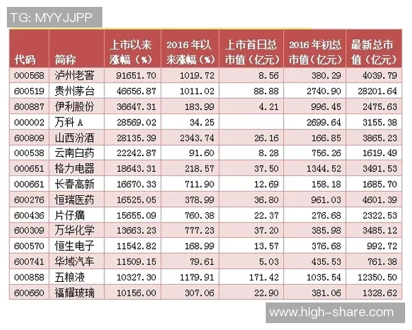 冰火两重天！世界杯亚洲签运解析：韩伊澳卡喜迎上签，日沙乌约陷逝世之组